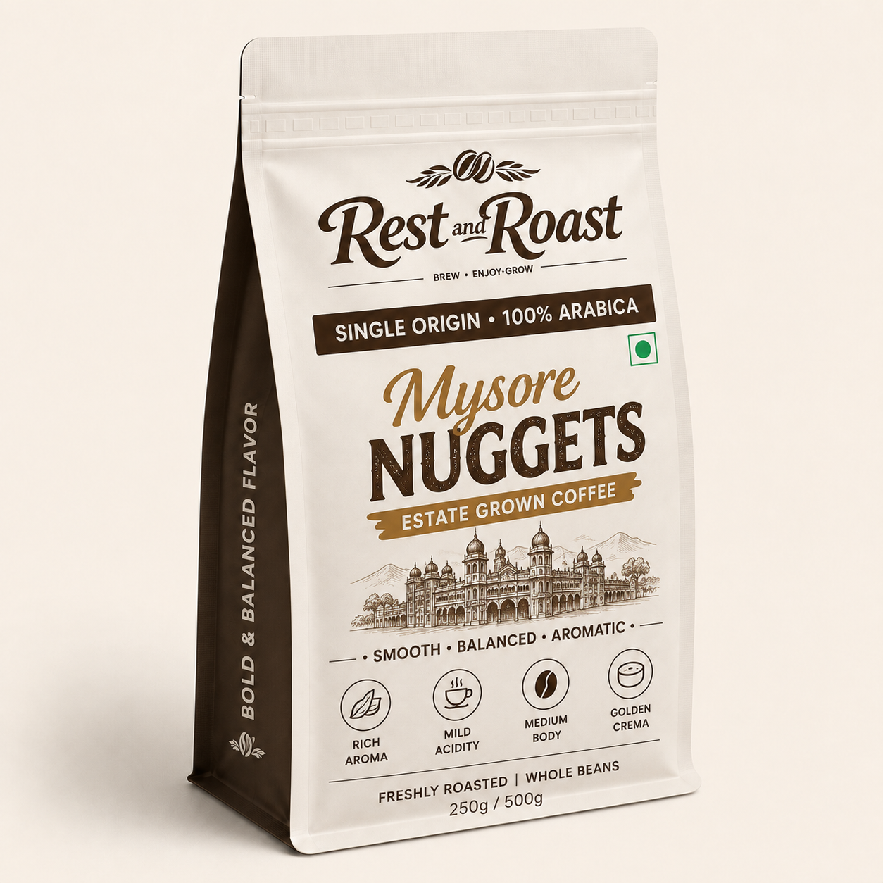 Rest and Roast – Mysore Nuggets